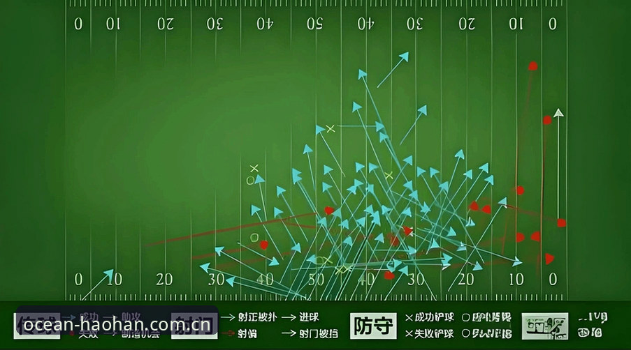 浩瀚体育CN入口 浩瀚体育CN入口升级背后:足球数据交互效率的深度解析
